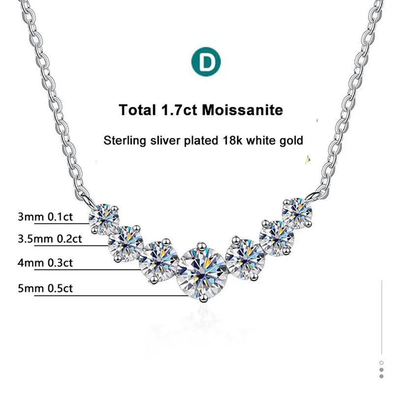 Aurora Oval Moissanite Necklace