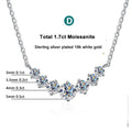 Aurora Oval Moissanite Necklace