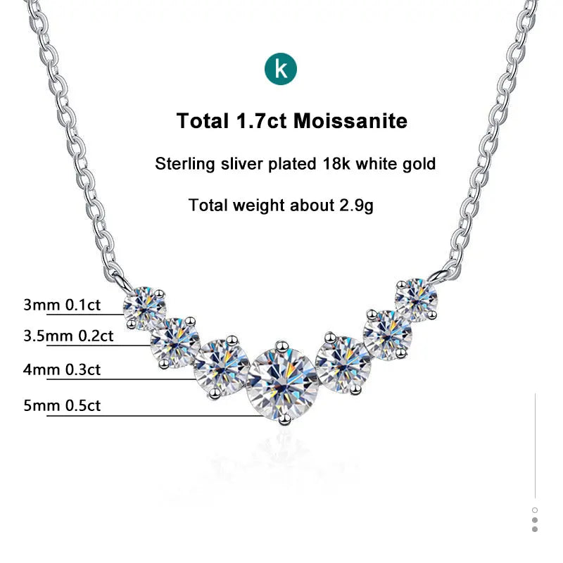 Aurora Oval Moissanite Necklace